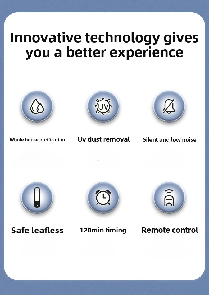 Leafless fan, household electric fan, no pages, silent air filter, circulating fan, bed head, floor standing desktop