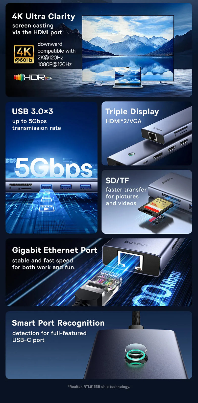 Baseus USB Hub DP 4K Dual HDMI Adapter 11 in 1 Splitter RJ45 USB 3.0 PD 100W Docking Station for MacBook Pro Air M2 M1 USB C HUB