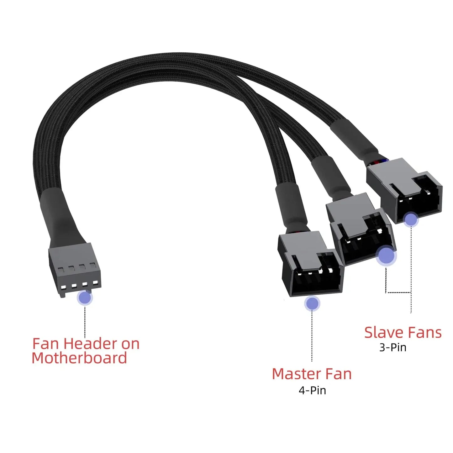 4-pin 1 to 3 Way PWM Fan Splitter Cable, Cooled 1 to 3 Way Tap Sleeve Extension Braided Cable Extension Cable 4-pin