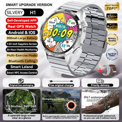 Original 2025 New For HUAWEI GPS Smart Watch Men Bluetooth Call NFC Access Heart Rate 300mAh IP68 Waterproof Smartwatch For IOS