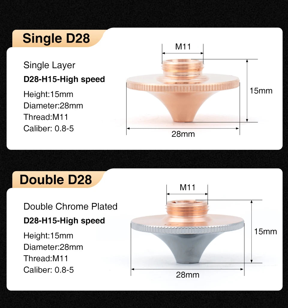 High Speed HANS Raytools Laser Nozzles D28 M11 H15 1.5 1.8 2.0 2.5 3.0 Single Double Chrome-plated Fiber Cutting Machine Parts