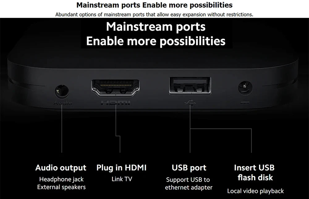 Global Version Xiaomi Mi TV Box S 2nd Gen 4K Ultra HD BT5.2 2GB 8GB Google TV Google Assistant Smart TV Box