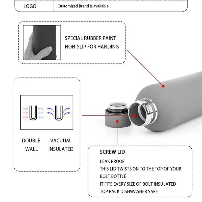 Custom Logo Thermos Large Vacuum Flask Stainless Steel Portable Thermos Bottle Outdoor Sports Water Bottle Travel Mug 500/750ml