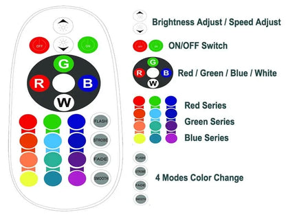 RGB Waterproof LED Garden Ball Light Solar Lighting USB Charge Deco Lamp Remote Control 16 Colors for Party Wedding Street Yard