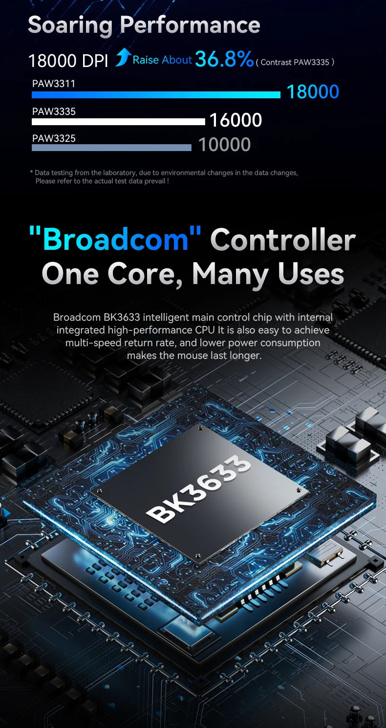 Ratón Bluetooth Attack Shark R1, 18000 dpi, PAW3311, conexión inalámbrica trimodo, ratón para juegos macro