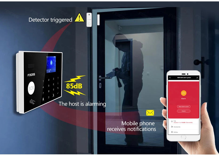 FUERS WIFI GSM Alarm System Wireless Home Burglar Security Alarm System Tuya APP Control Siren Motion Detector PIR Smoke Sensor