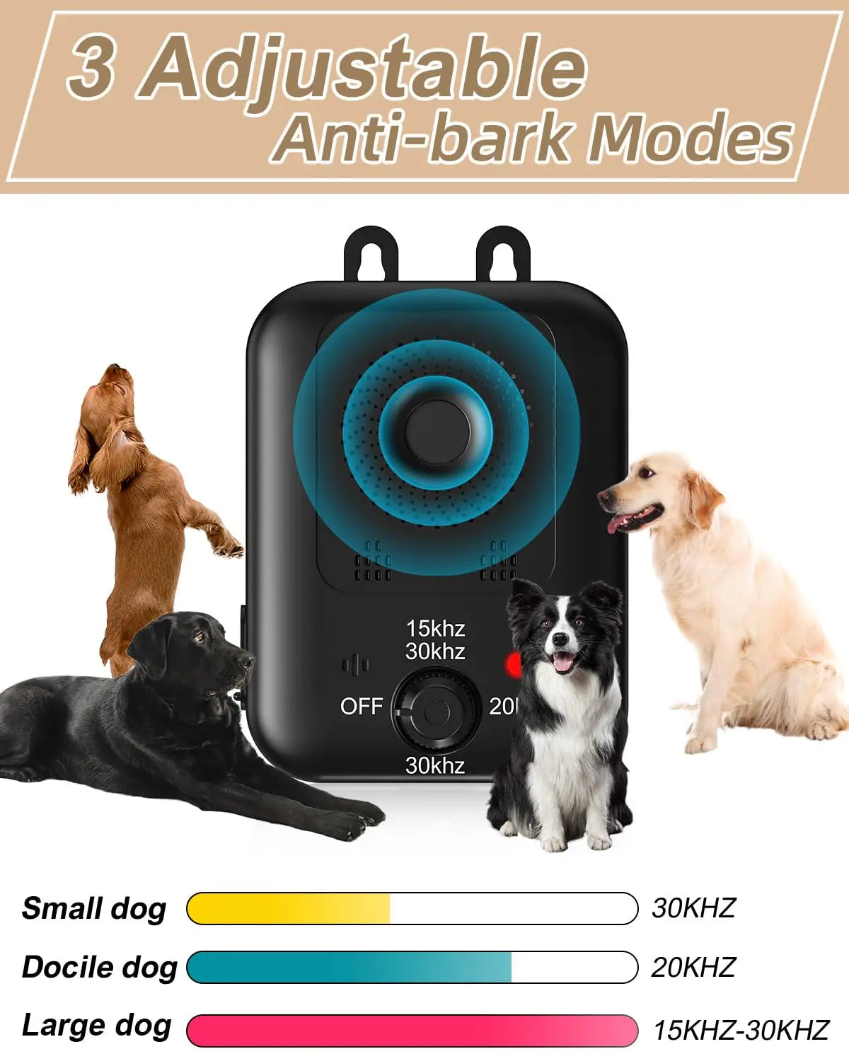 Dispositivo automático antiladridos para el control de ladridos de perros, dispositivo ultrasónico recargable para disuadir los ladridos de perros, para exteriores e interiores.