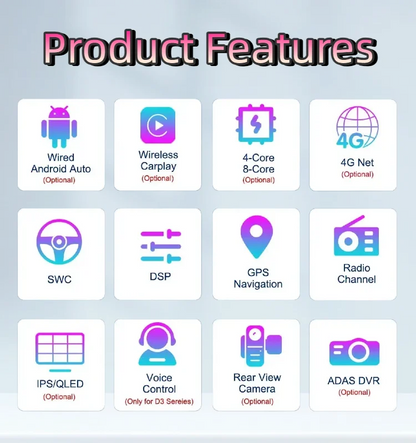 Android 14 For Land Rover Discovery 4 LR4 2009-2016 Car Radio Automotive Multimedia Tesla Screen Carplay Auto Bluetooth GPS 4G