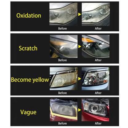 Car Headlights Renovation Polishing Kit Headlight Chemical Polishing Kit Automotive Care Tool 800ML Liquid Polymer Car Tool Set