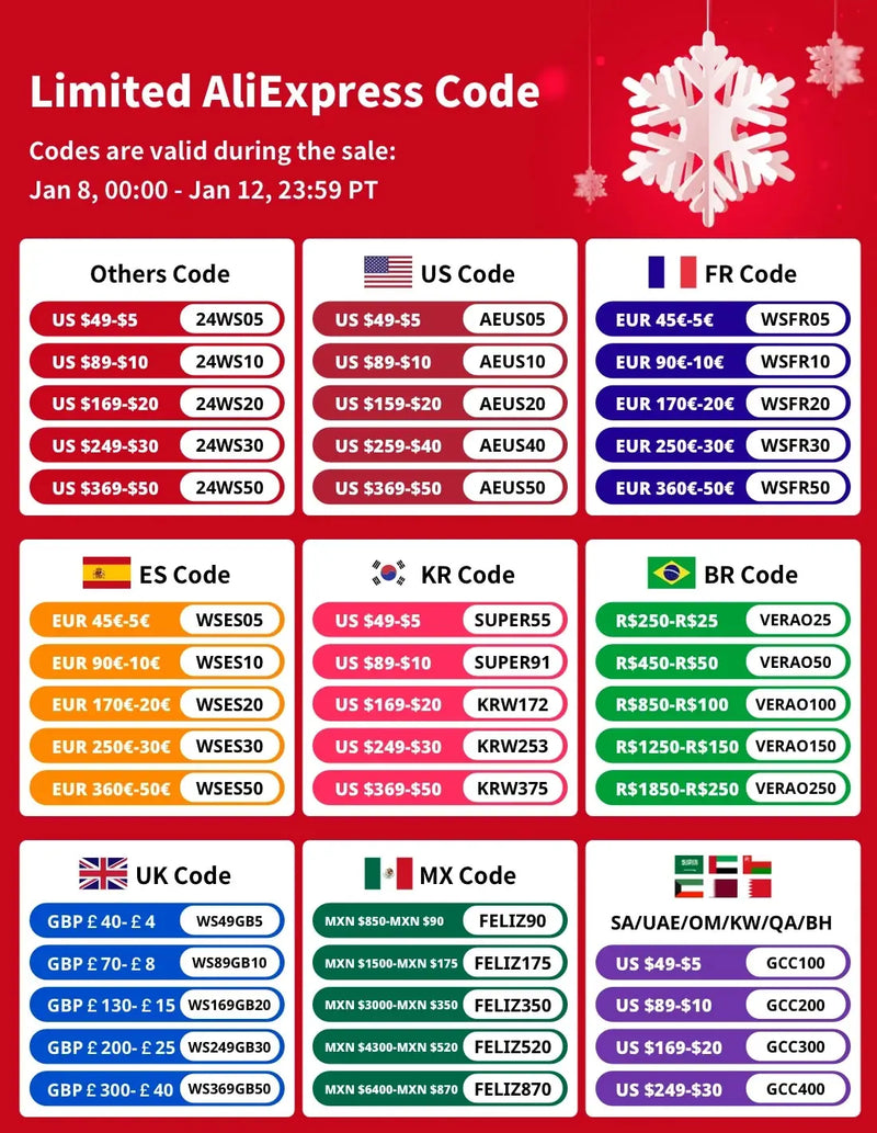 AIRAJWelding Mask Welder Protection Head Worn Solar Automatic Dimming Welding Cap Multifunctional Professional Welding Equipment