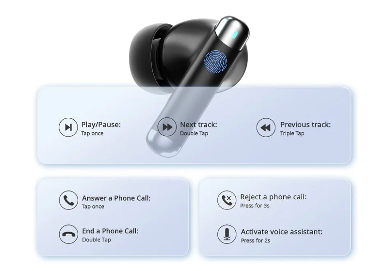Auriculares inalámbricos Bluetooth Tronsmart Sounfii R4 con reducción de ruido de llamadas de cuatro micrófonos y 28 horas de reproducción.
