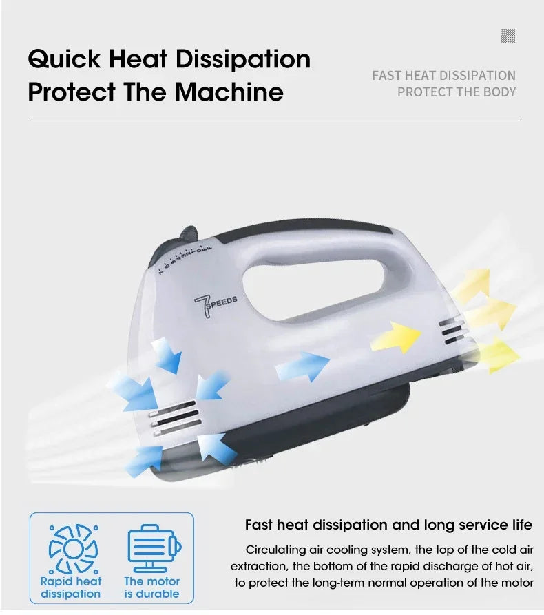 Household Electric Mixer Handheld Kitchen Food Mixer Multifunctional Adjustable 7-speed Egg Cream Dough Bread Mixer Grinder