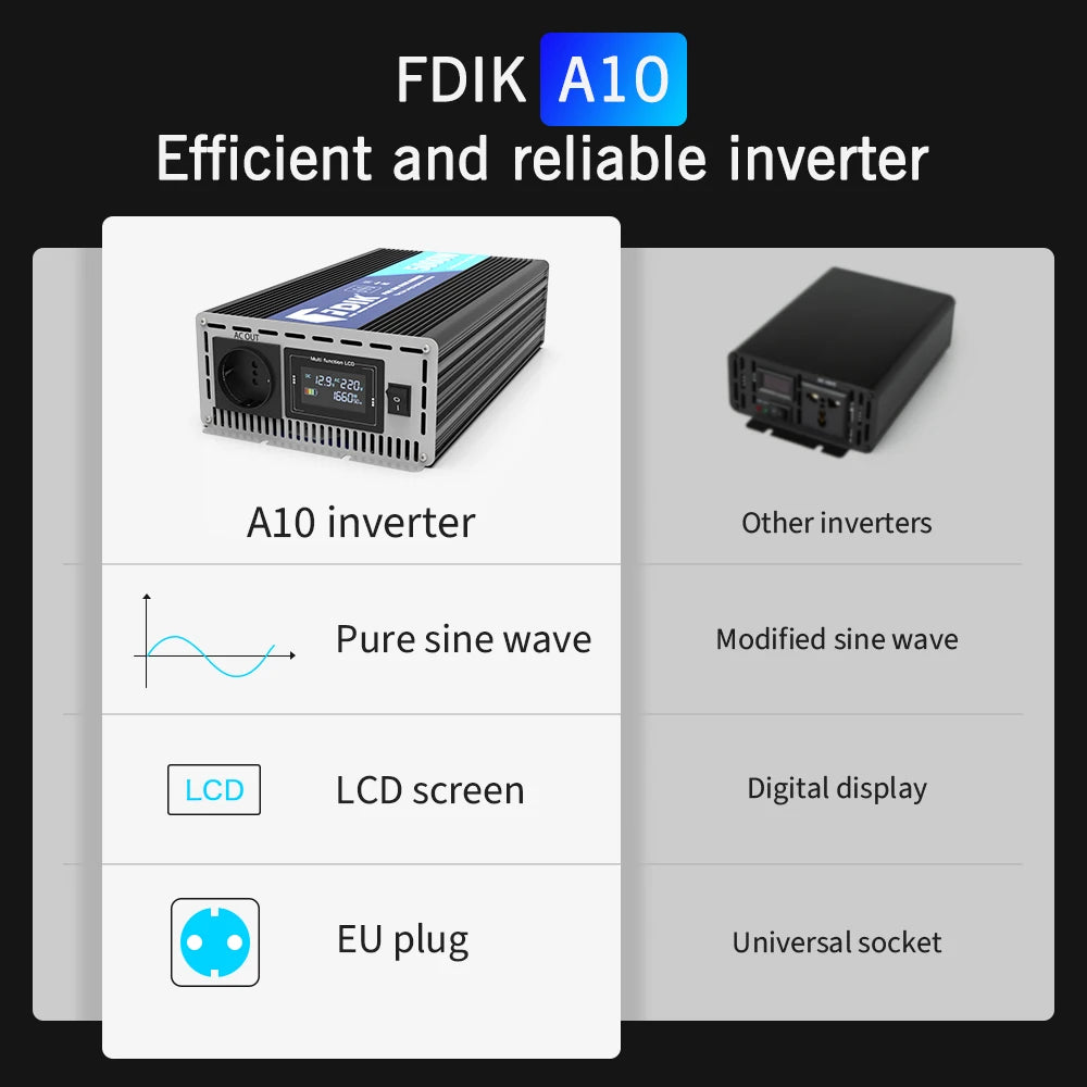 FDIK Inverter 12V 220V Pure Sine Wave Inverter 24V 5000W With Color Screen Display Solar Power Converter For RV And Camping