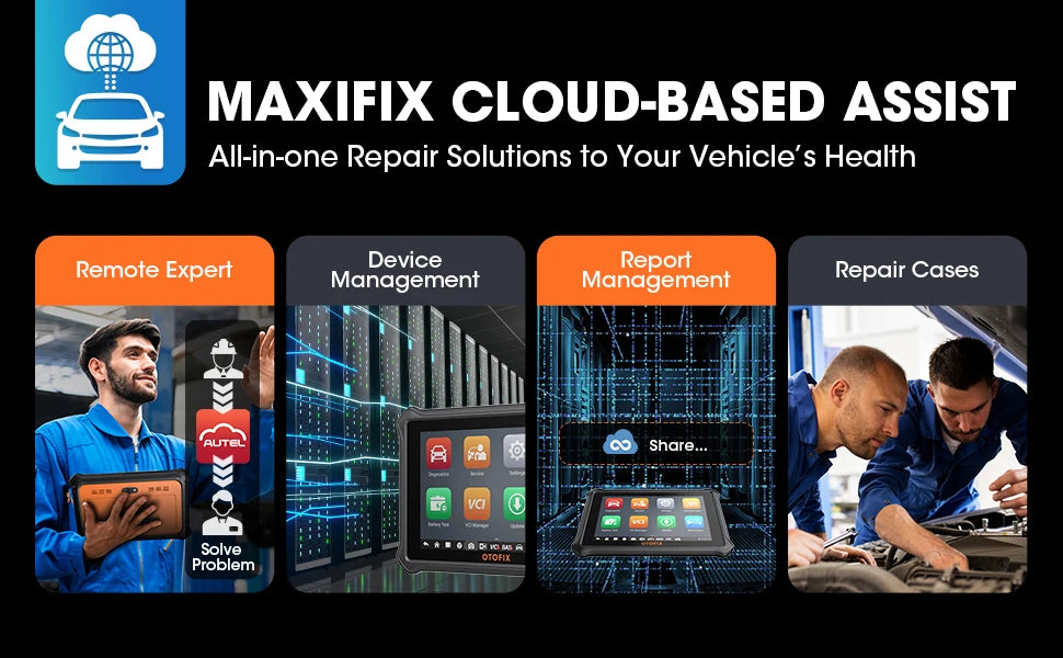 Escáner OBD2 automotriz OTOFIX D1 Lite, actualización de 2 años, control bidireccional, herramienta de escaneo de diagnóstico de todos los sistemas FCA SGW CAN FD y DoIP