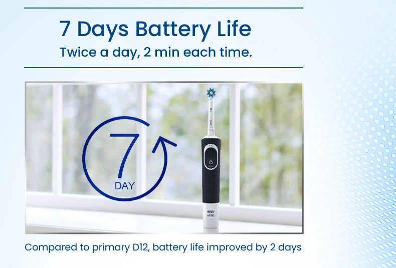 Oral B Vitality Cross Action Electric Toothbrush Rechargeable With 2 Minutes Timer Rotation Clean White Teeth Black/White Brush