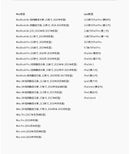 Original Official For APPLE Magic Wireless Mouse Bluetooth 5.0 For Macbook Pro Air Mini Laptop Tablet PC iPad Multi-Touch Mouse