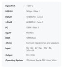 Baseus USB Hub DP 4K Dual HDMI Adapter 11 in 1 Splitter RJ45 USB 3.0 PD 100W Docking Station for MacBook Pro Air M2 M1 USB C HUB