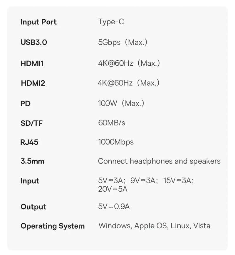 Baseus USB Hub DP 4K Dual HDMI Adapter 11 in 1 Splitter RJ45 USB 3.0 PD 100W Docking Station for MacBook Pro Air M2 M1 USB C HUB