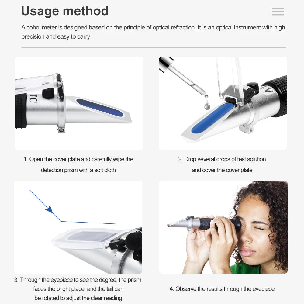 4-in-1 Handheld Car Refractometer Vehicle Urea Tester 30-35% With ATC For Car Manufacturers Large Fleet Retail Box Optional