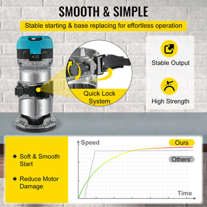 VEVOR Wood Router Machine Electric Trimmer 710W 33000RPM Power Carpentry Tool for Woodworking Trimming Grooving Carving Milling