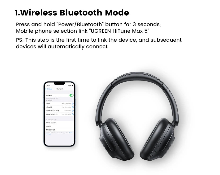 UGREEN HiTune Max5 Hybrid Active Noise Cancelling Earphone Wireless Over Ear Bluetooth Headphones 90H Playtime Hi-Res Audio LDAC