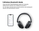 UGREEN HiTune Max5 Hybrid Active Noise Cancelling Earphone Wireless Over Ear Bluetooth Headphones 90H Playtime Hi-Res Audio LDAC