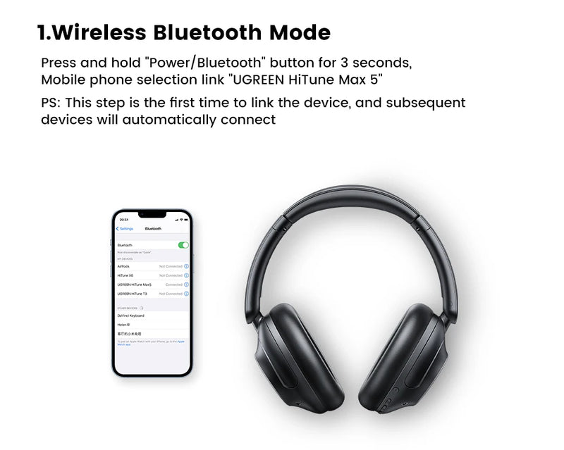 UGREEN HiTune Max5 Hybrid Active Noise Cancelling Earphone Wireless Over Ear Bluetooth Headphones 90H Playtime Hi-Res Audio LDAC