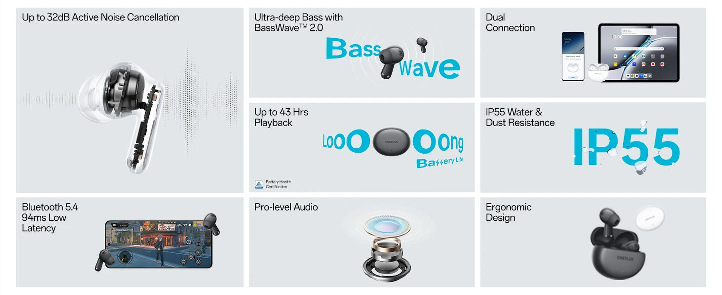 Global Version OnePlus Nord Buds 3 E514A, Earbuds Bluetooth IP55 Earphone, Dual Connection Bluetooth 5.4 TÜV Rheinland Sealed