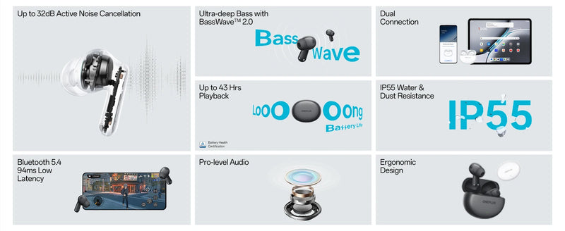 Global Version OnePlus Nord Buds 3 E514A, Earbuds Bluetooth IP55 Earphone, Dual Connection Bluetooth 5.4 TÜV Rheinland Sealed