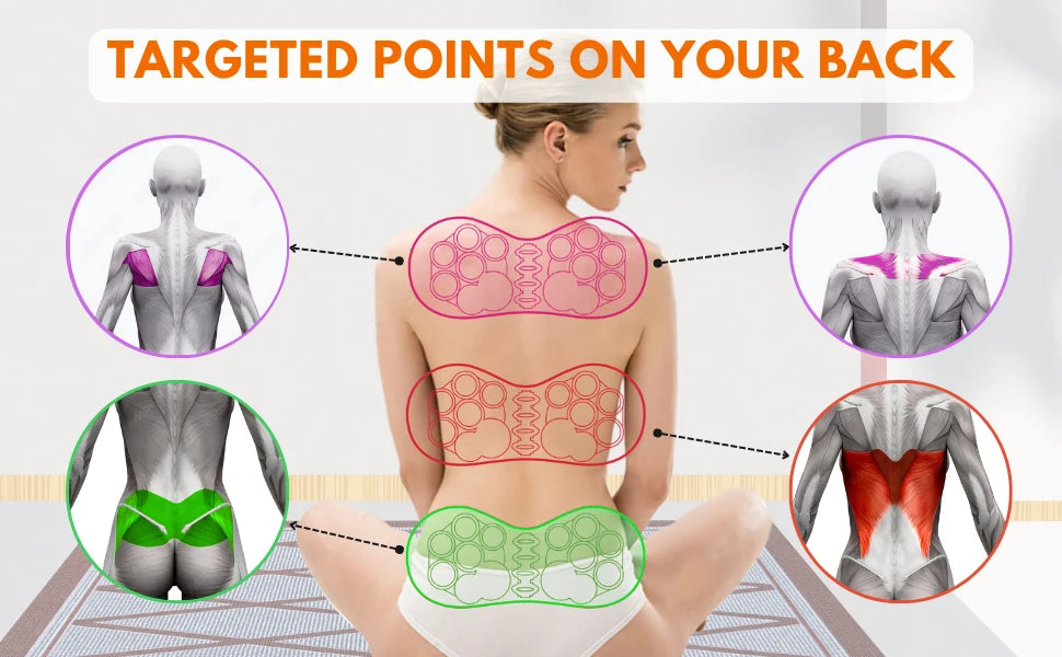 1Pcs Piriformis Stretcher Sciatica Pain in Hip & Lower Back - 14 Trigger Points Massage Release Tight Butt,Deep Glute,SI Joint