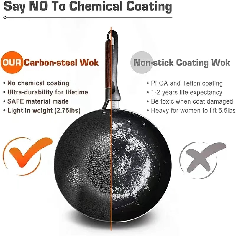 Non-stick 28cm Frying Wok Pan Iron Pan Uncoated Steak Cooking Pot Pancake Pan Handmade Cast Gas Stove Induction Kitchen Cookware