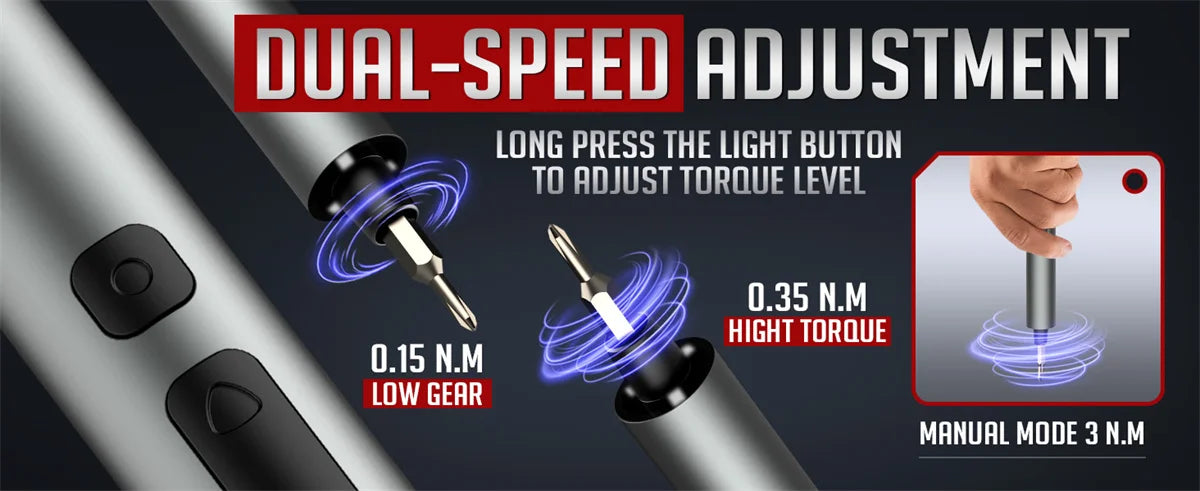 Juego de destornilladores eléctricos de precisión 75 en 1 con 71 puntas magnéticas Phillips/Torx y 3 luces LED, herramienta multifuncional de reparación eléctrica.