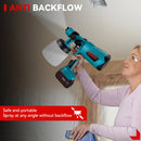 1000ML Electric Spray Gun Cordless Paint Sprayer Auto Furniture Household Sprayer Flow Control Power Tool For 21V 18V Battery