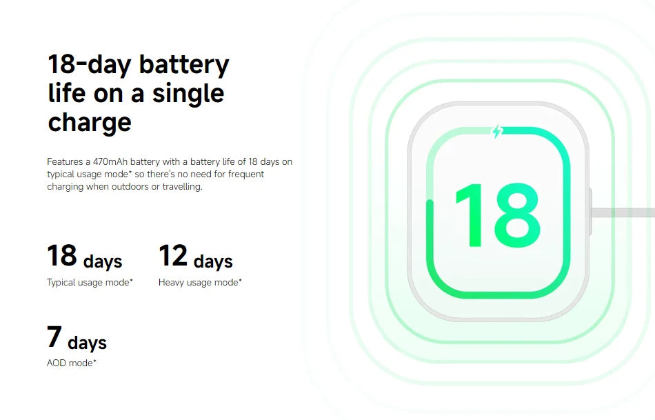 Global Version Xiaomi Redmi Watch 5 Lite 1.96'' AMOLED display 18-Day Battery life Built-in GNSS 5ATM Bluetooth® calling