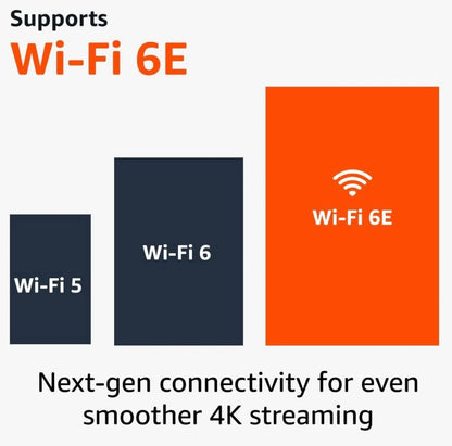 All-New Amazon Fire TV 4K MAX, Android TV Box, Netflix 4K Streaming stick with wifi 6E.16GB Storage (Without Batteries)
