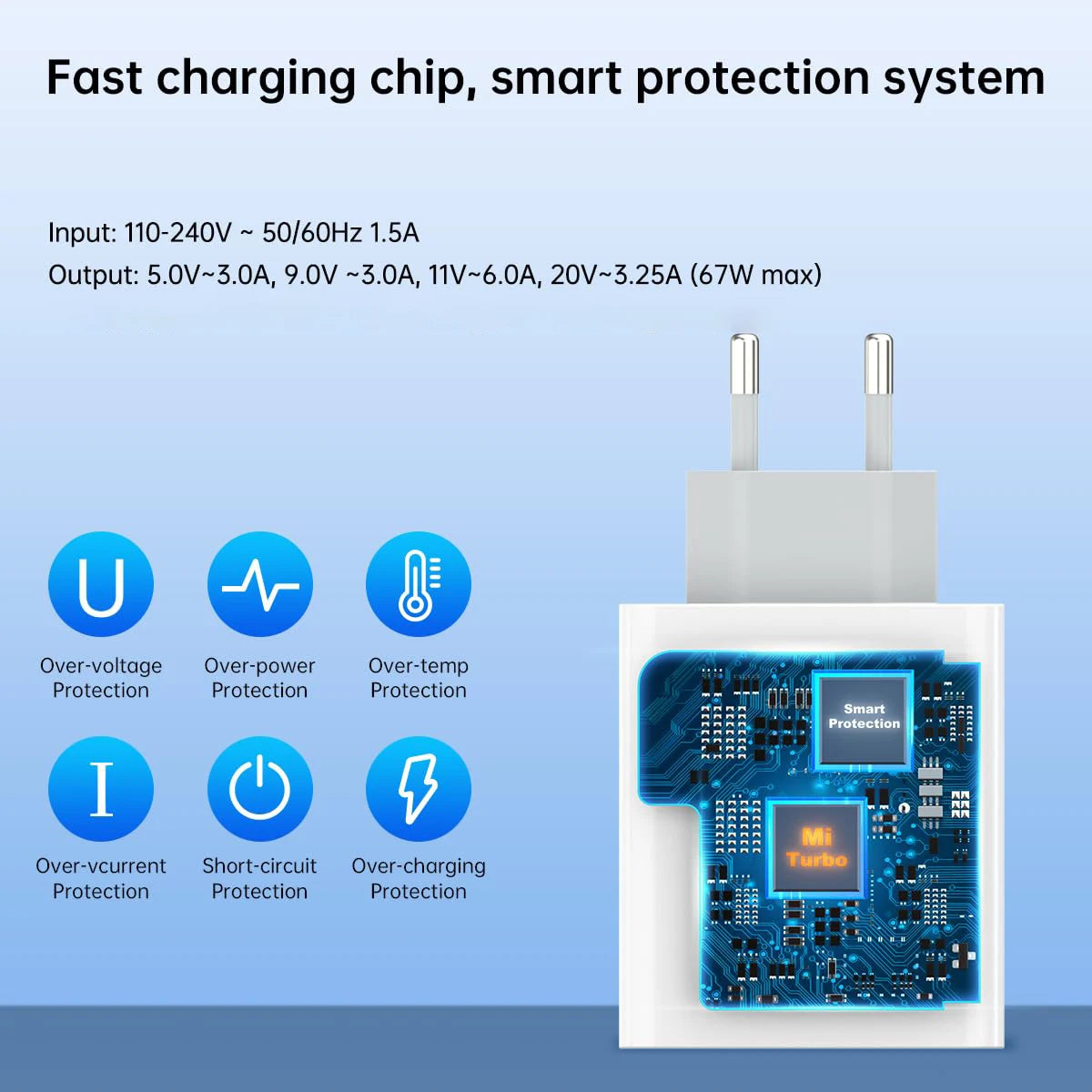 Cargador USB superrápido original Xiaomi de 67 W con interfaz USB C PD, adaptador de cargador de teléfono para iPhone 15, Samsung, Huawei, Turbo Charge, nuevo