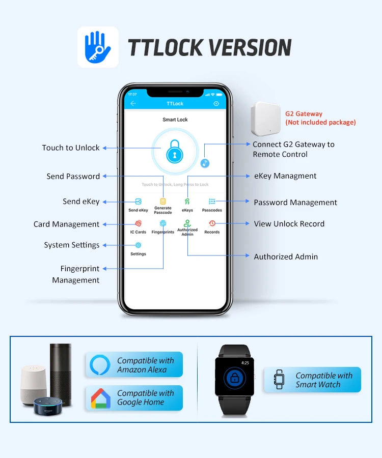Tuya WIFI Double Side Fingerprint Lock Waterproof Outdoor Gate Passcode Rfid Card Keyless Smart Door Lock
