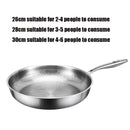 26/28/30cm German Pure Titanium Frying Pan Non-stick Frying Pan Uncoated Fish Scale Hammer Pattern Titanium Alloy Cookware