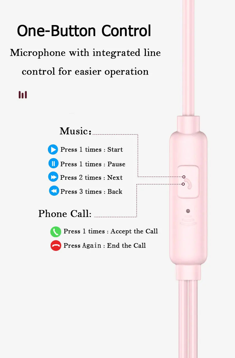 3.5mm In-Ear Earphone Wired with Microphone Earbuds White And Black Headphone Earphones for MP3 MP4 Samsung Huawei Xiaomi Phones