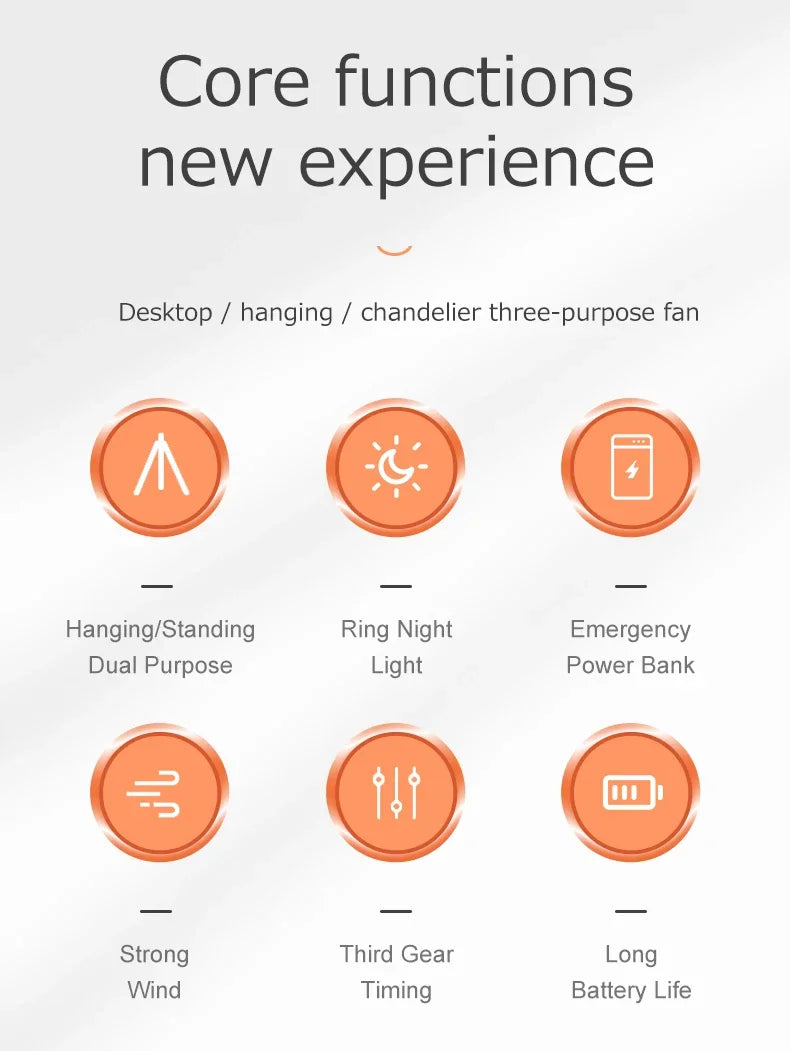 2024 New Portable Tripod Camping Fan 10000mAh USB Rechargeable Multifunctional Mini Outdoor Tent Wireless Ceiling Electric Fan