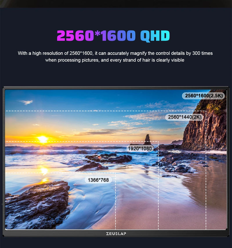 ZEUSLAP 16" 2.5K 144hz Portable Monitor 2560*1600 16:10 100%sRGB 500Cd/m²  Travel Gaming Display for Laptop Switch ps4 ps5 Xbox