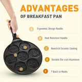 7/4 Cup Smiley Face Pancake Pan 100% Non-stick Griddle Pancake Maker Pancake Crepe Frying Pan Griddle Mini Pancakes Maker