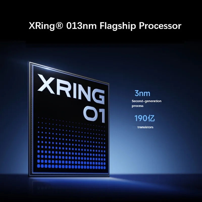 Xiaomi Tablet Xiaomi Pad 7S Pro 12.5 2025 12.5"3.2K XRing O1 processor 12GB+512GB Xiaomi HyperOS 2 system 10610mAh Tablet PC