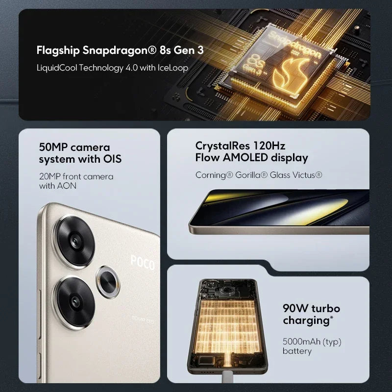 POCO F6 5G Global Version Cellphone 120Hz Flow AMOLED display 90W turbo charging 50MP camera system with OIS Snapdragon 8s Gen 3
