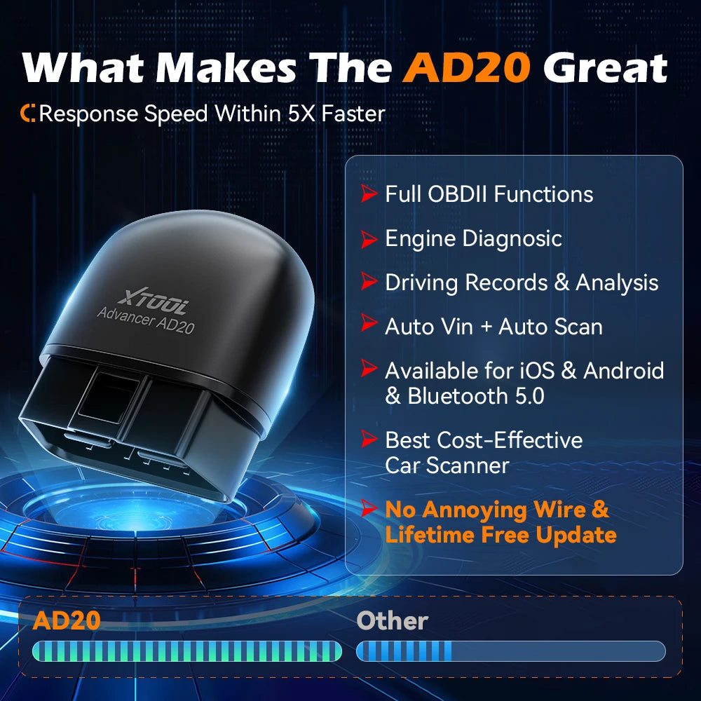 XTOOL Advancer AD20 Mini Bluetooth 5.0 OBD2 Escáner con funciones OBD2 completas Herramienta de diagnóstico de coche Lectura/borrado de códigos de falla Universal