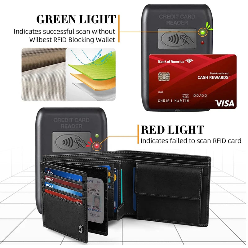 Wallets for Men Multi-functional RFID Blocking Slim Wallet with 15 Credit Card Holders