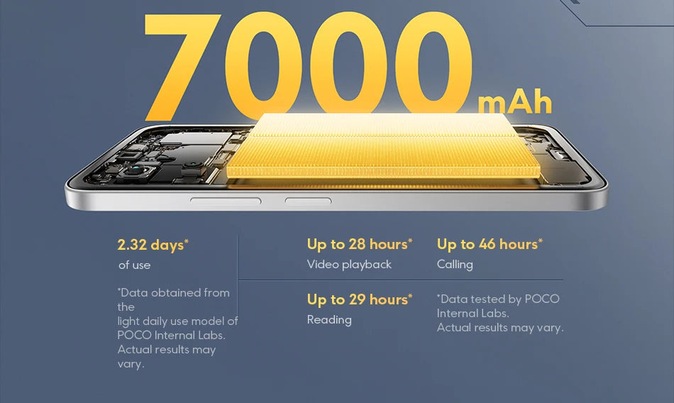 Global Version POCO M7 Snapdragon 685 Smartphone Immersive 6.9" 144Hz FHD+ Display 7000mAh battery 33W Charging NFC