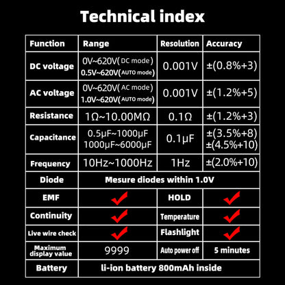 BSIDE S20/A10/A1 Intelligent EMF Multimeter 9999 Counts Rechargeable Meter Radiation Monitor AC/DC Voltmeter Ohmmeter Test