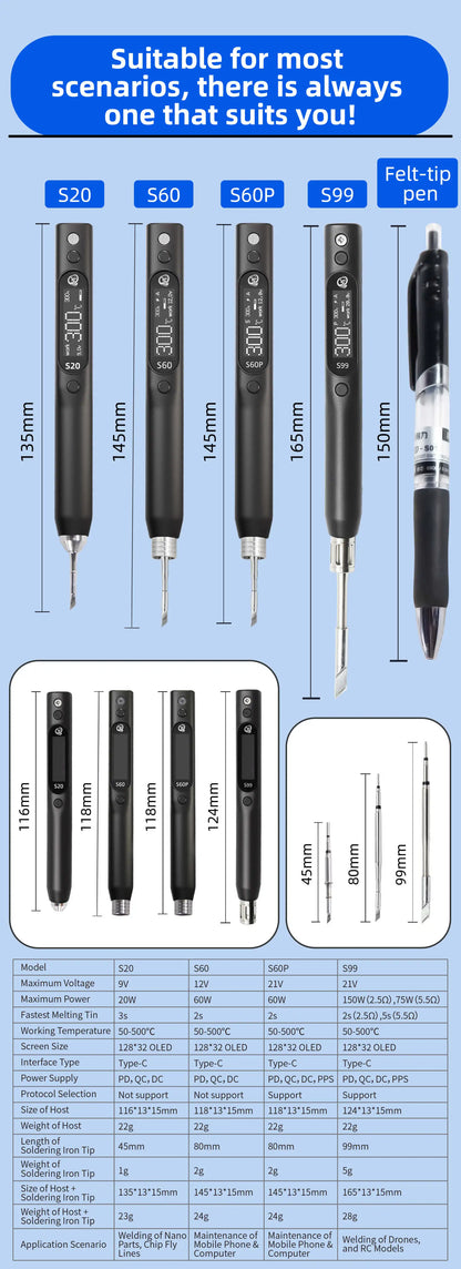 Sequre S99 Soldering Iron Compatible With Jbc245 Tip Support Pd|qc|dc|pps Power Supply For Drone Rc Model Welding Repair Tool