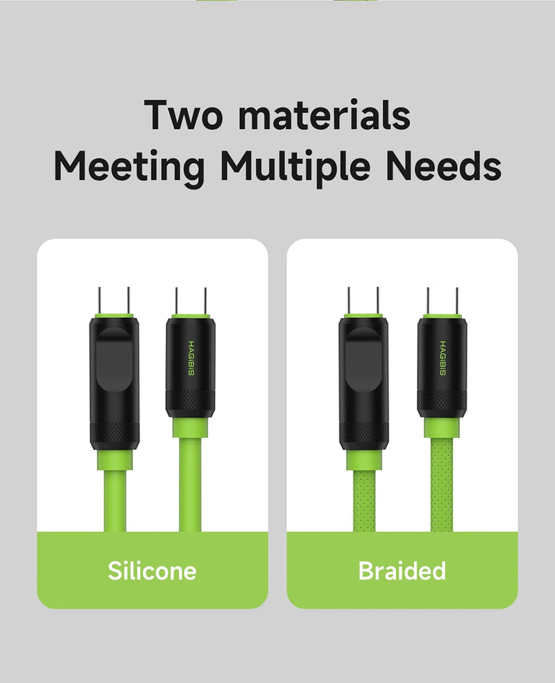 Hagibis USB C Fast Charger Cable With LED Display PD 240W 40Gbps Video Cord Compatible with Thunderbolt 4/3 For iPhone 16 Laptop